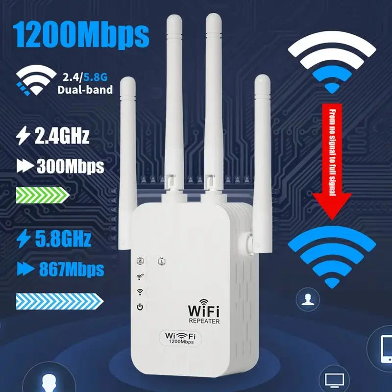 WiFi Extender 1200Mbps Dual Band